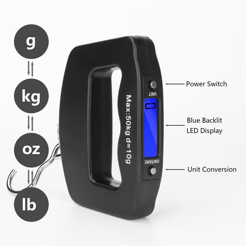 Traveling Atlas: Gravity Pro™ (Travel Scale)